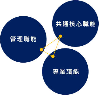 United Radiant Technology Corporation United Radiant Technology Corporation
